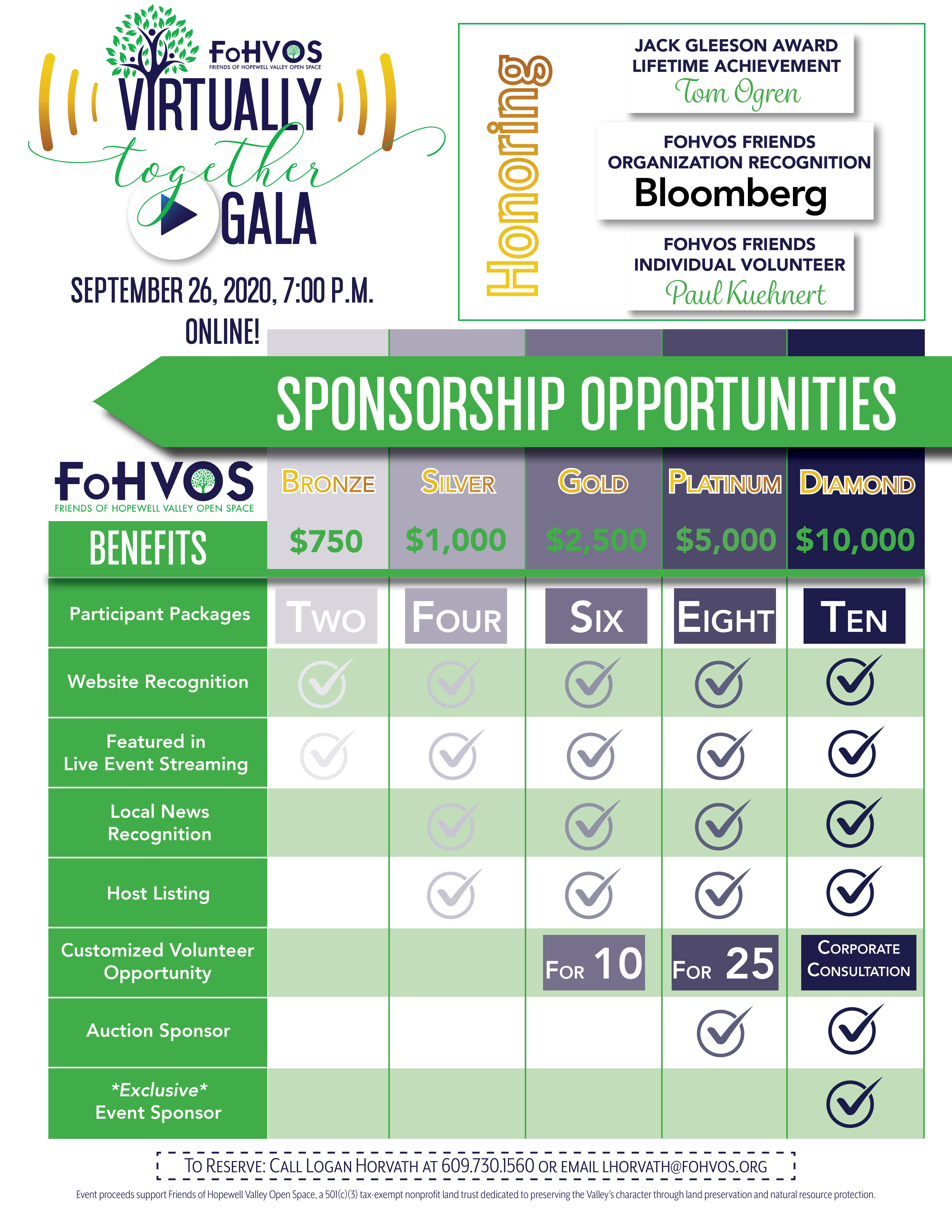 FoHVOS VT Gala Sponsor Form FINAL